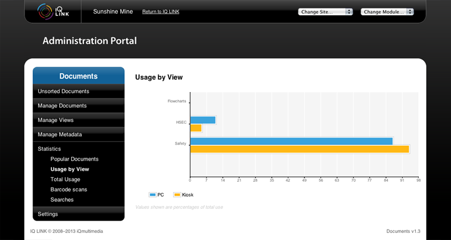 administration interface view usage